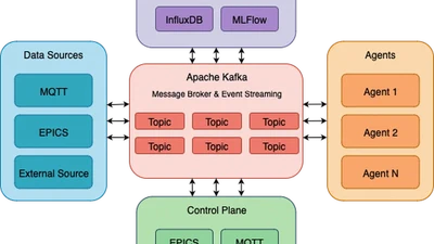 SMOCS (Coming Soon) featured image