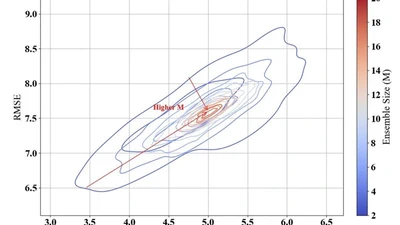 SAGIPS: a physics-inspired scalable asynchronous generative inverse-problem solver featured image