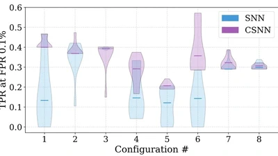 Robust errant beam prognostics with conditional modeling for particle accelerators featured image